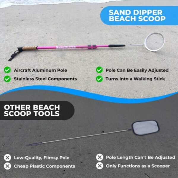 Sand Dipper Full Size with Custom Laser Scribing - Choice of Blue or Pink Pole with Small or Large Basket - Adjustable Beach Scoop Shovel & Sifter Tool for Beachcombing – Also Can Be a Walking Stick